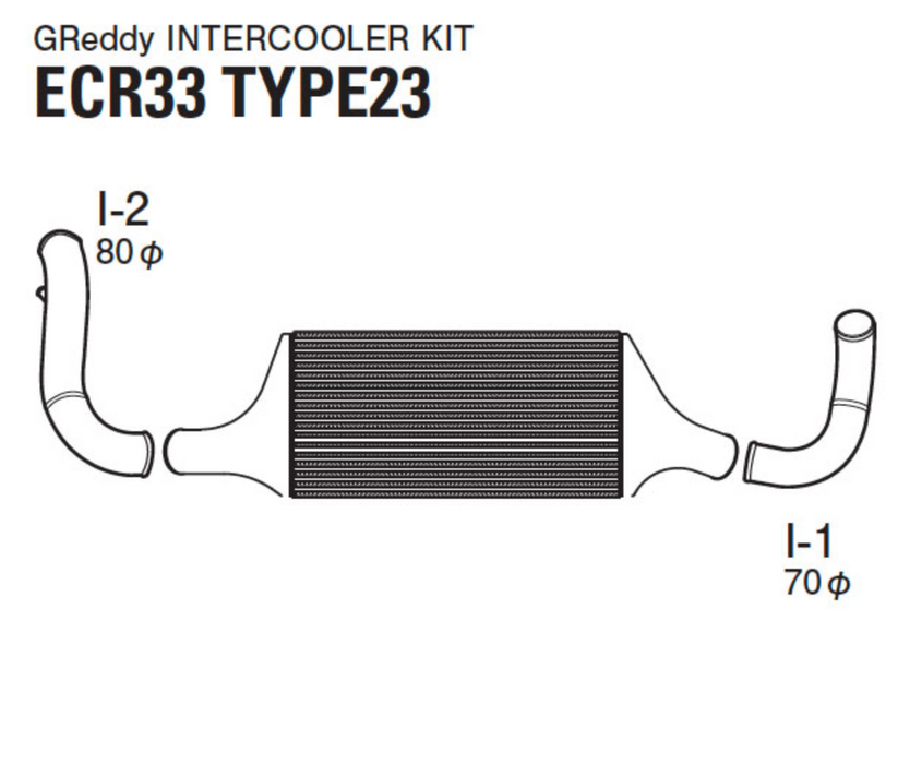 GReddy 95-98 Nissan Skyline Trust Intercooler T-23F ECR33 Kit