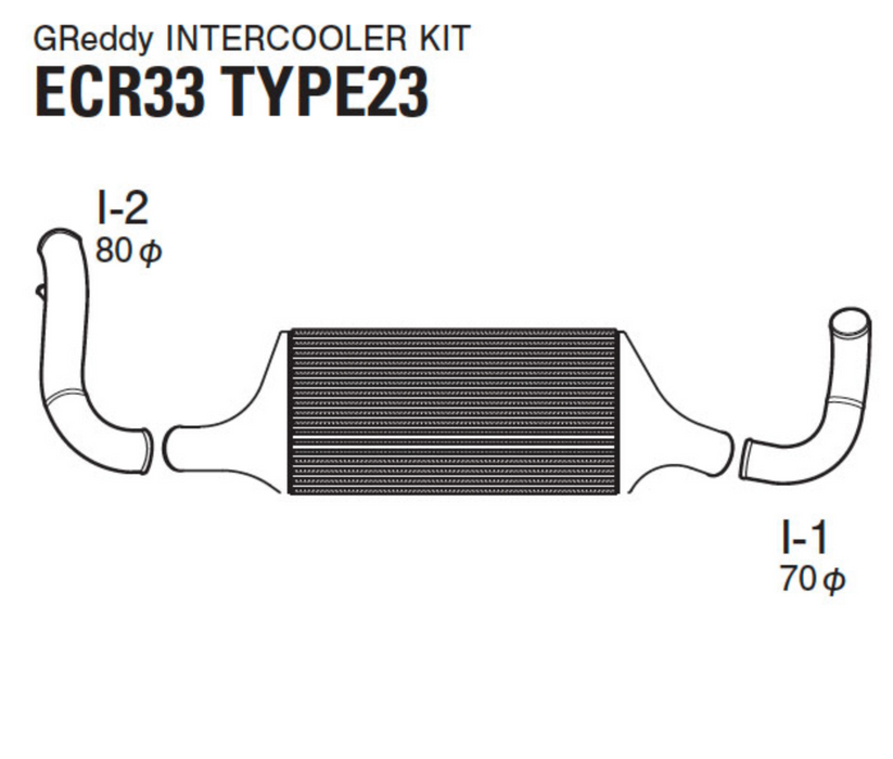 GReddy Nissan Skyline Trust Intercooler T-24F ECR33 Kit Upgrade T/K